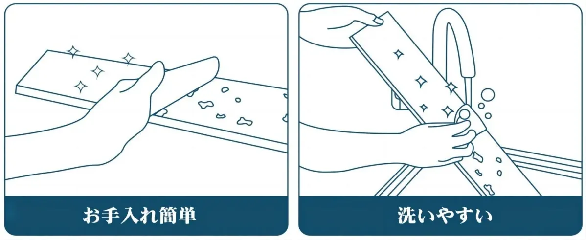 お手入れ簡単、洗いやすいイラスト