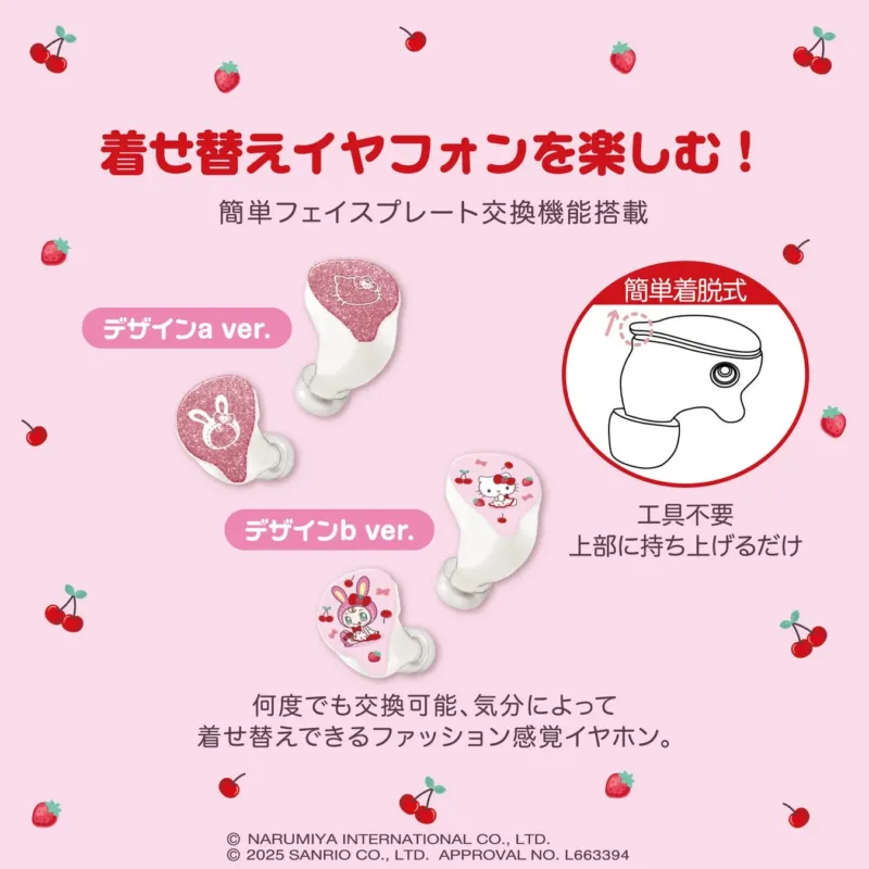 着せ替えフェイスプレートの紹介