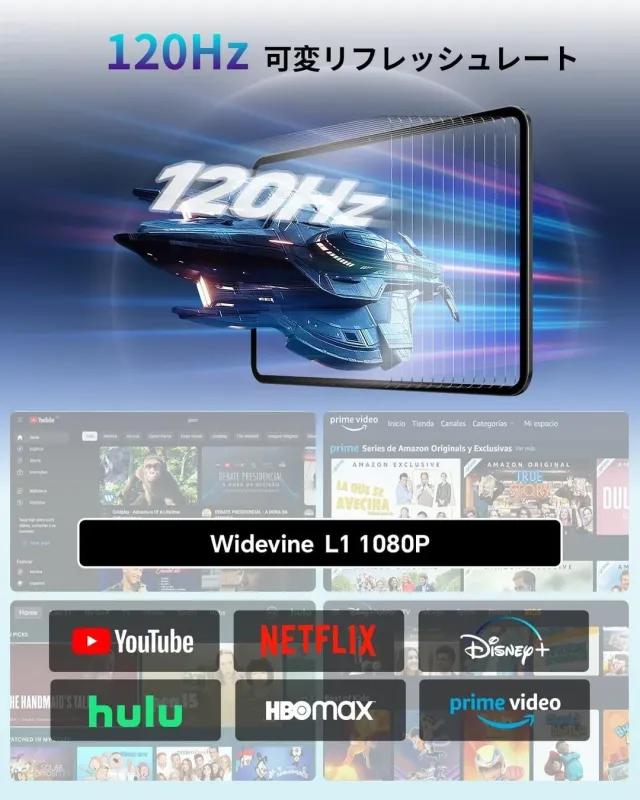 Teclast A13の120HzリフレッシュレートとWidevine L1