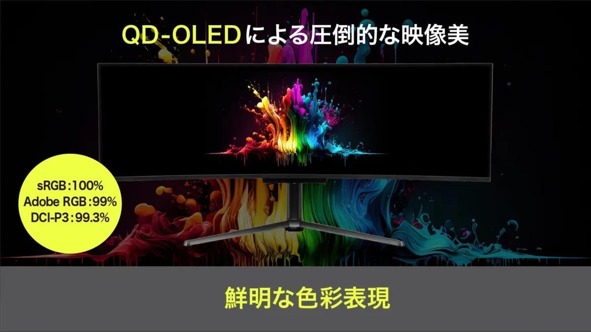 QD-OLEDによる圧倒的な映像美