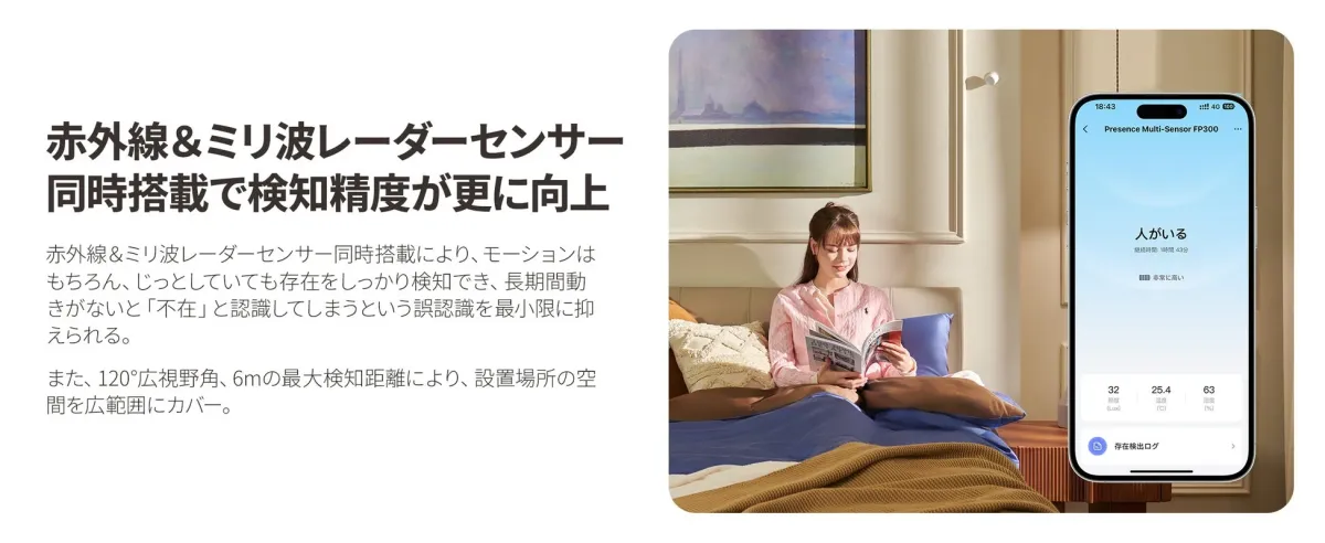 最大6メートル、120°の広範囲をカバーするFP300