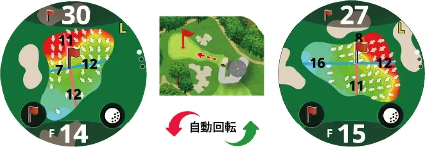 ダイナミックグリーンアイ