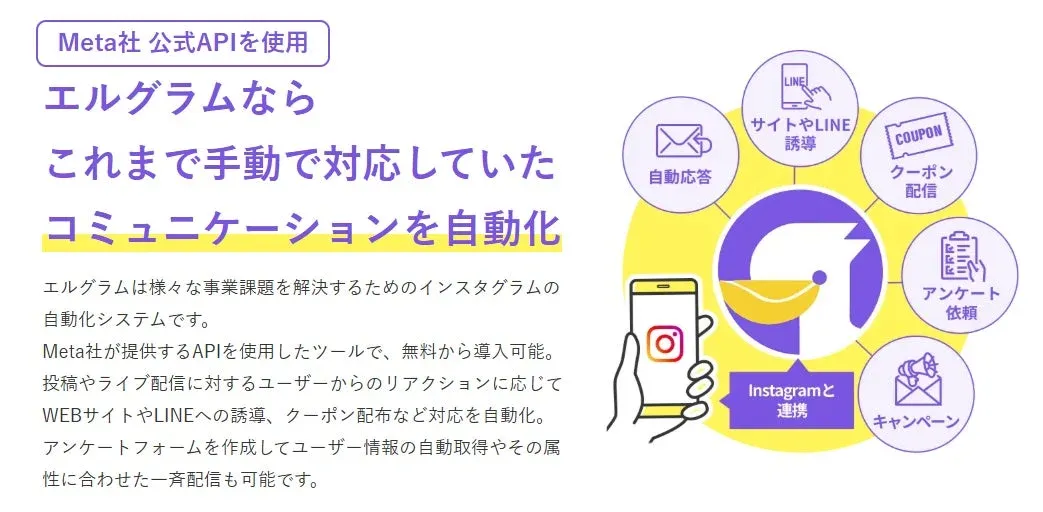 エルグラムの機能紹介