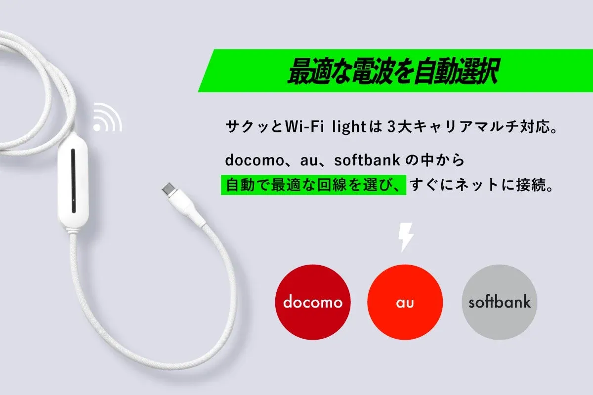 最適な電波を自動選択するサクッとWi-Fi light