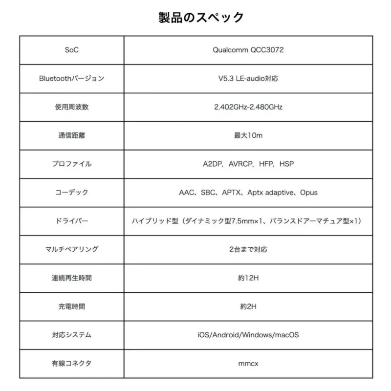 製品スペック表