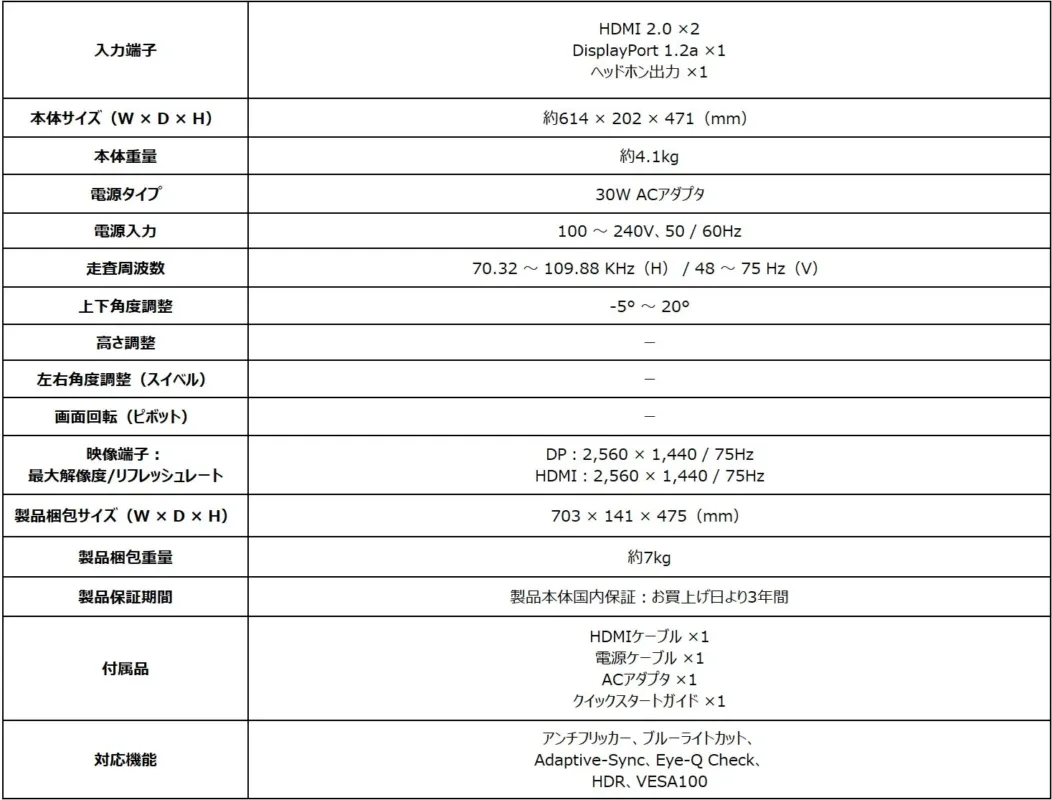 PRO MP273Q E7 入力端子と機能