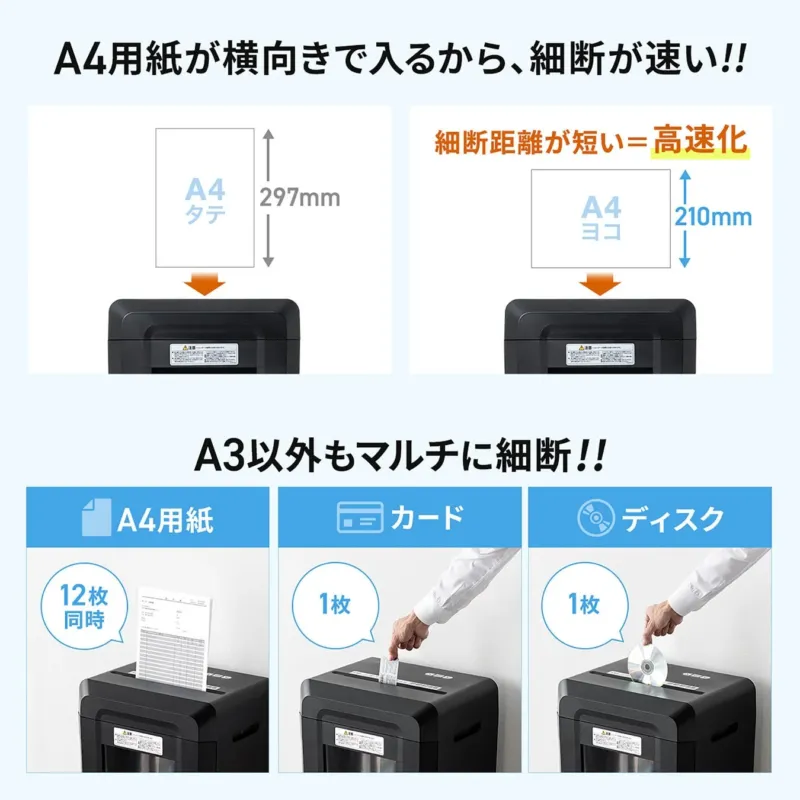 A4用紙を横向きで高速細断し、カードやディスクも対応