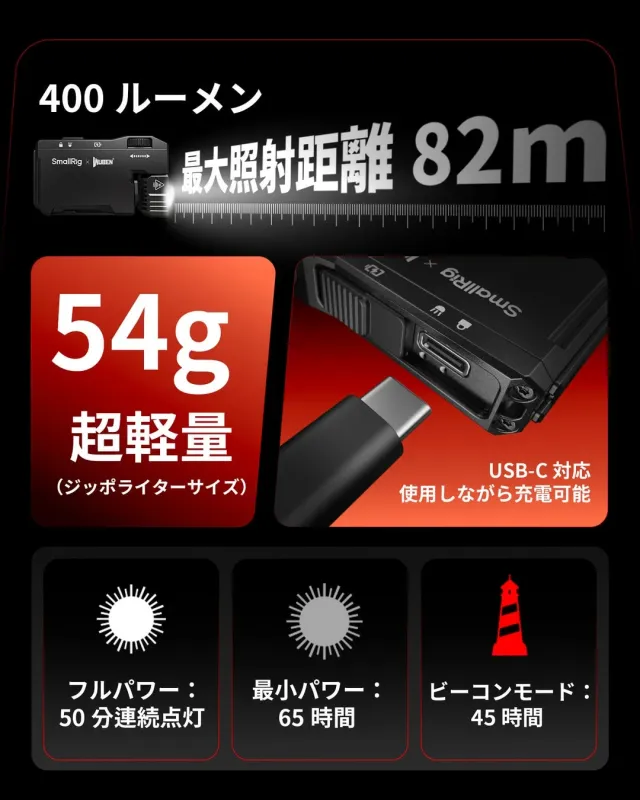 コンパクトでパワフルな光量