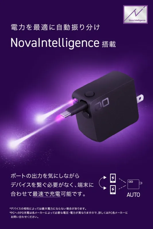 NovaIntelligence