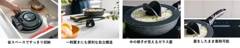 ウィングガラス蓋