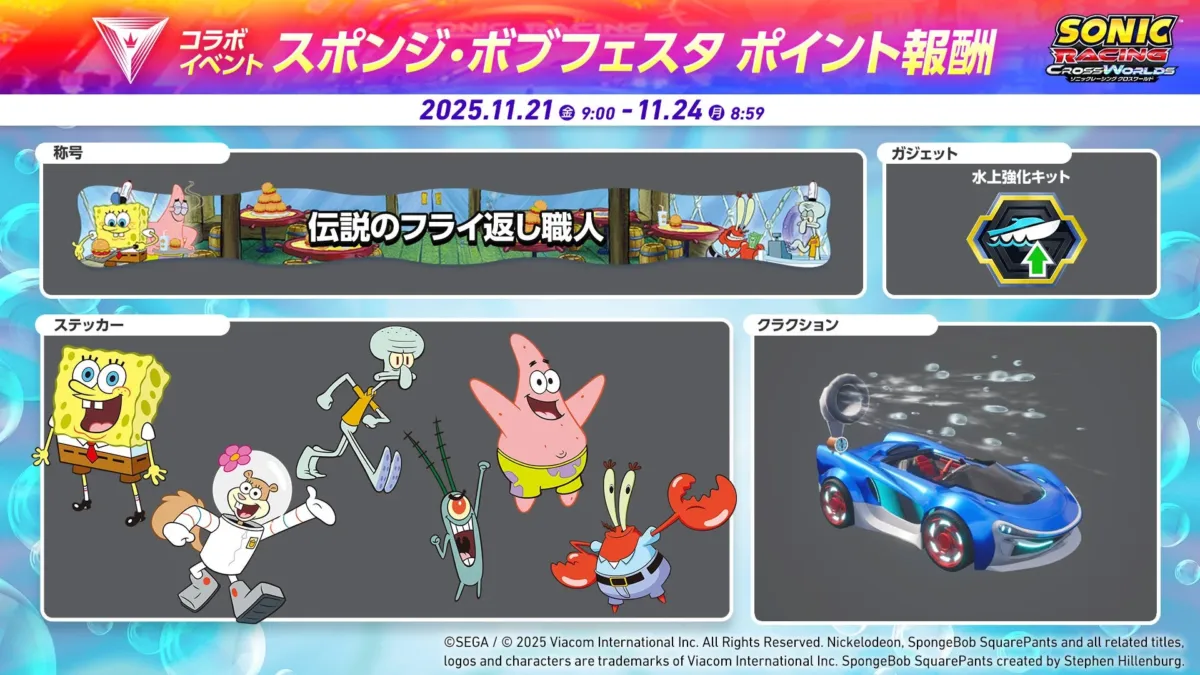 スポンジ・ボブフェスタのポイント報酬一覧