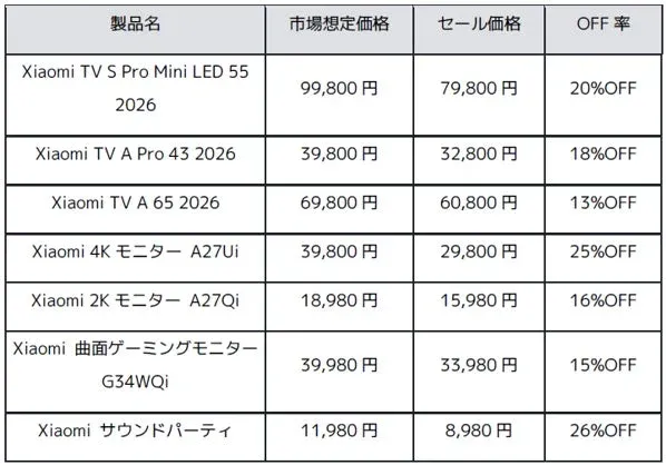 テレビ・ホームシアター