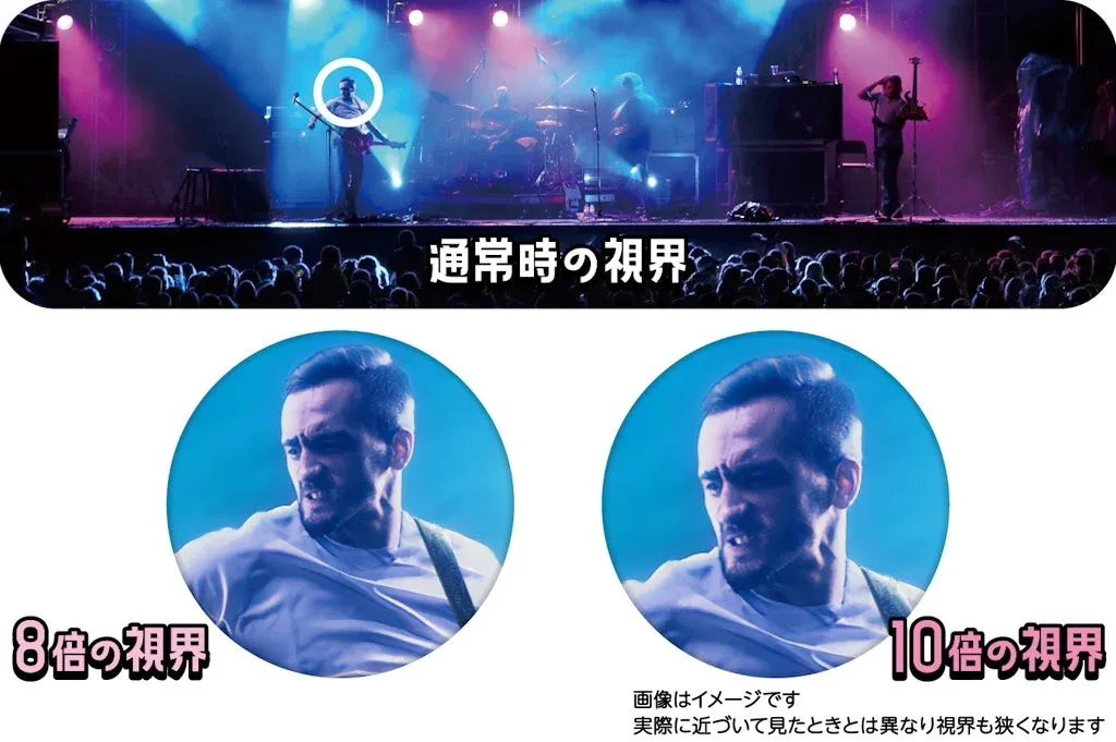 10倍視界のイメージ