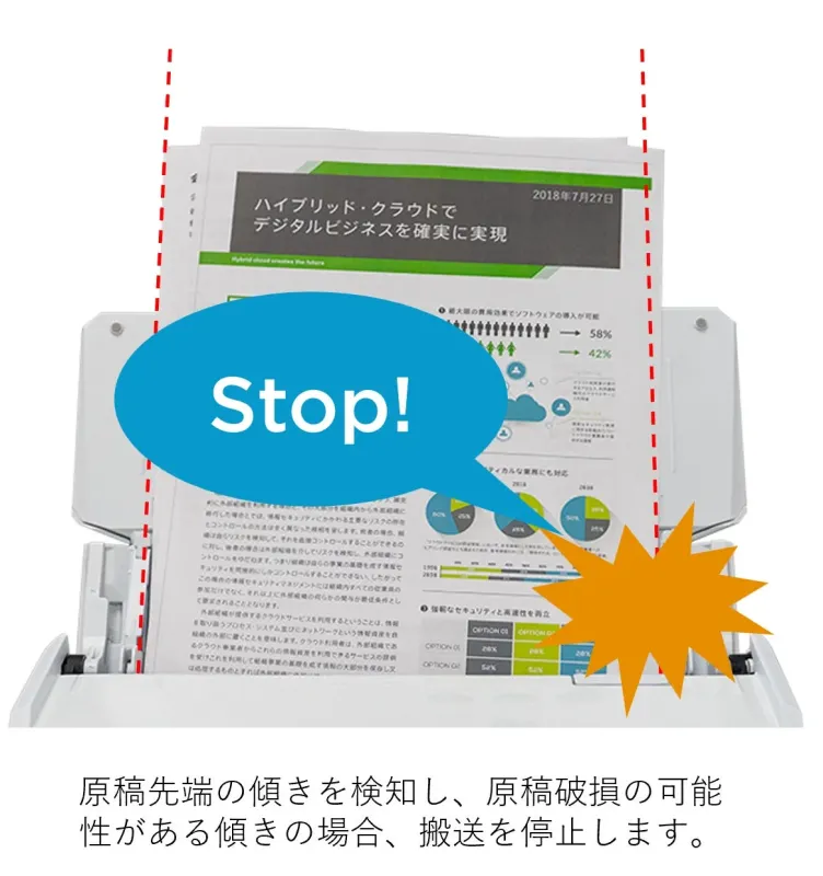 紙送りトラブル防止機能
