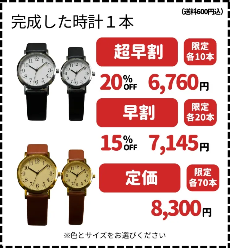 Makuakeでのリターン価格