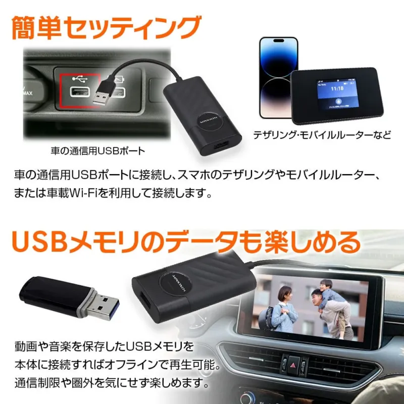 簡単セッティング