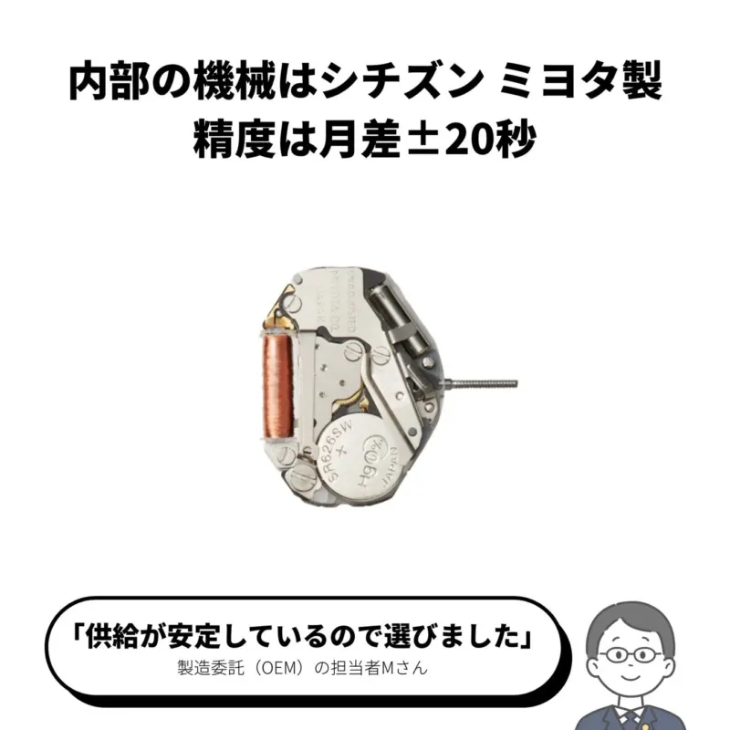 シチズンミヨタ製ムーブメント