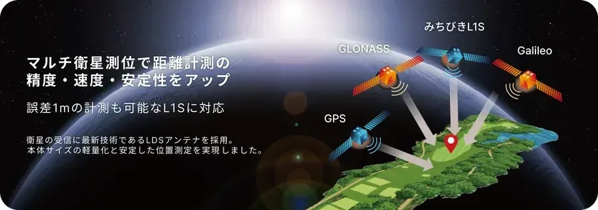 マルチ衛星測位