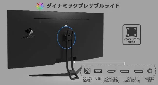 モニター背面と接続端子