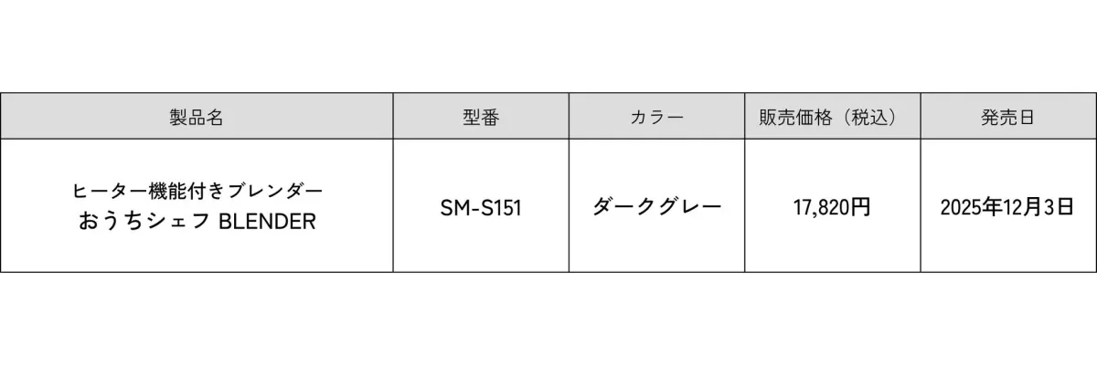 ダークグレーとホワイトの2色展開