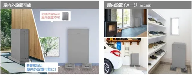 新蓄電池ユニット