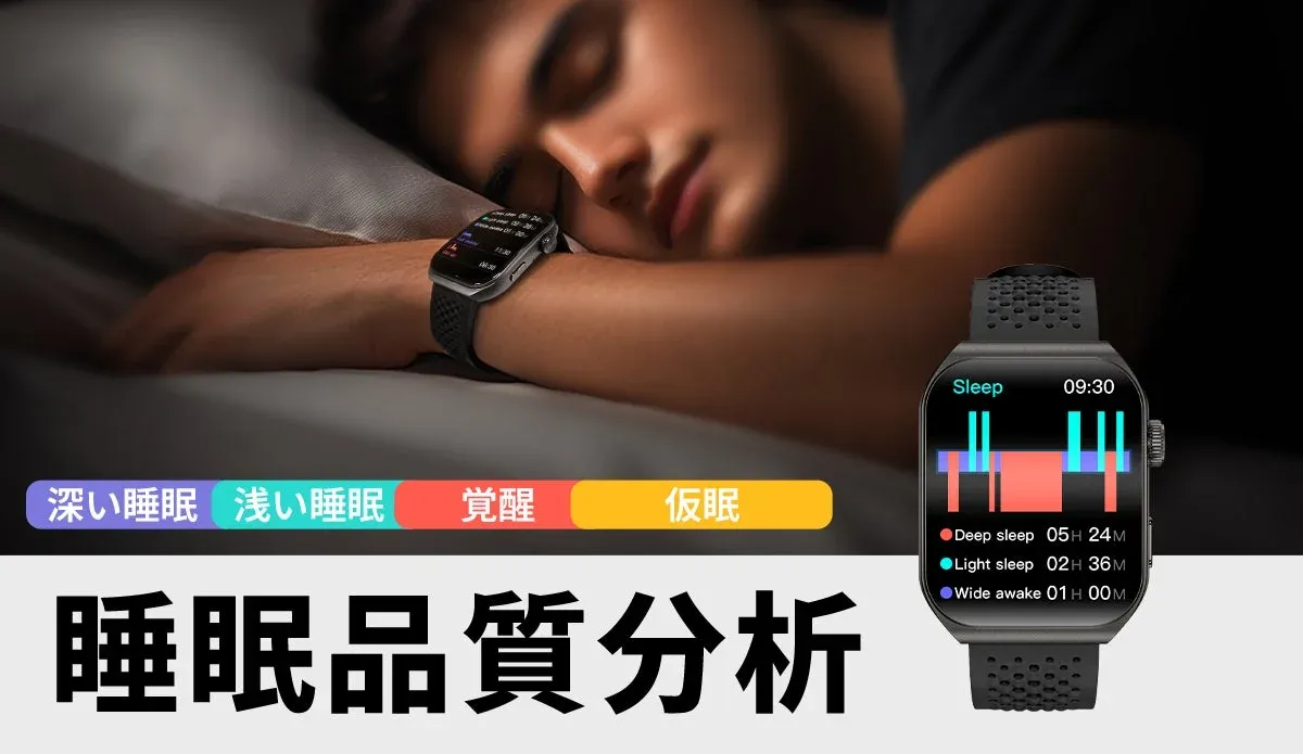 睡眠品質分析