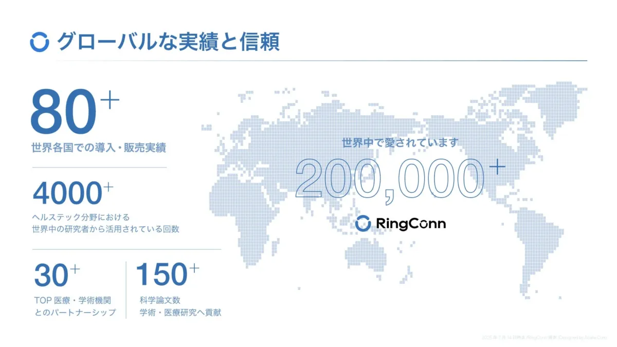 RingConnのグローバルな実績を示すインフォグラフィック