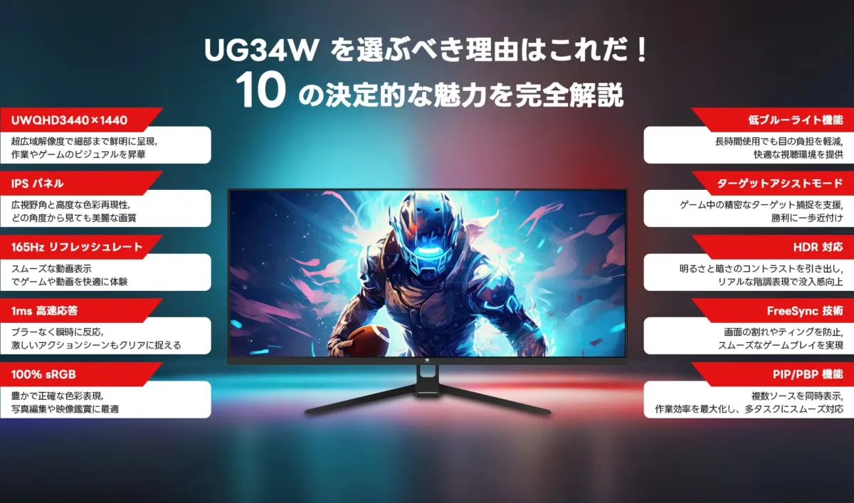 UG34Wの10の決定的な魅力
