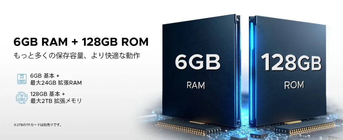 RAM/ROM