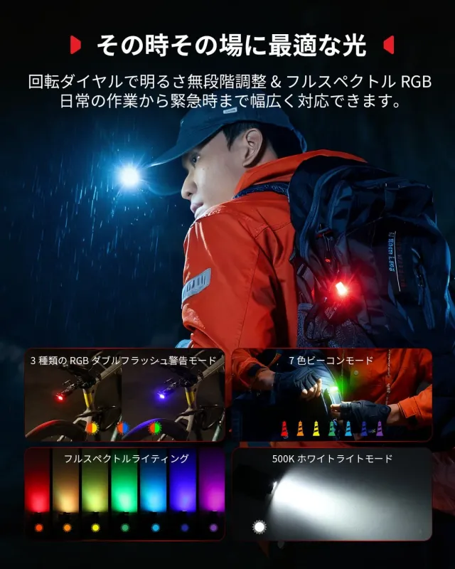 多彩な光モード