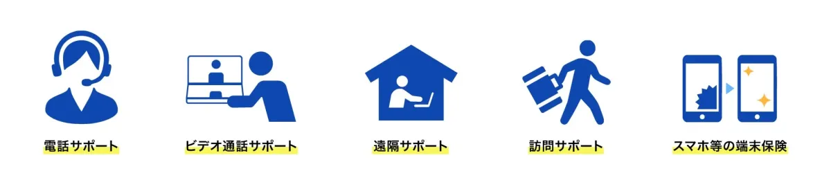 Romi Wi-Fiのサポートメニュー