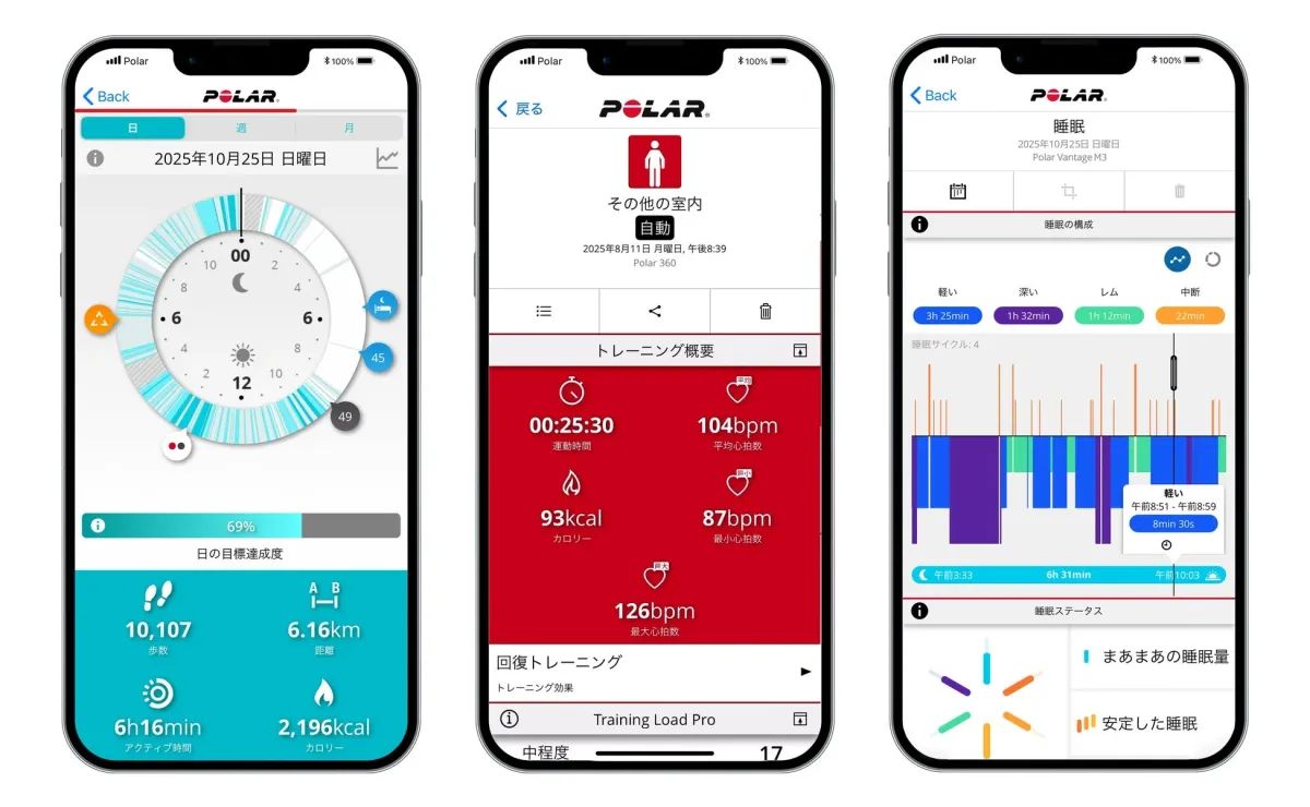 Polarのフィットネスアプリ画面