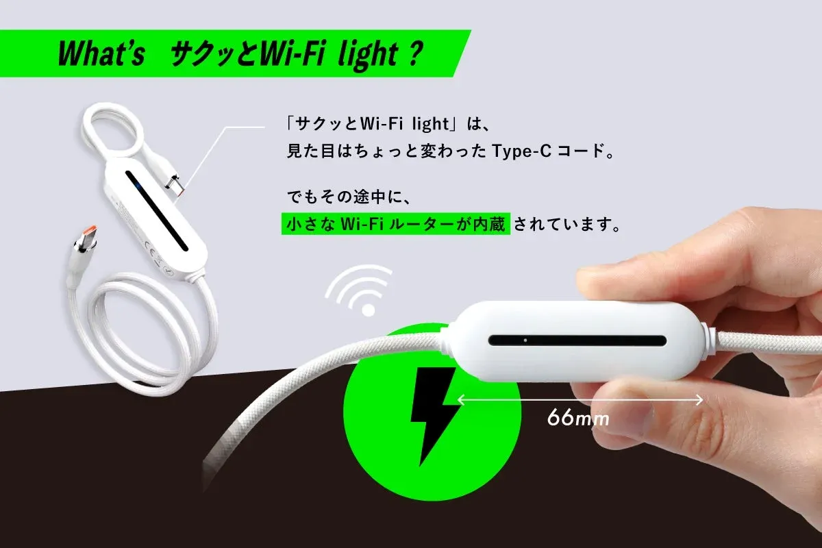 サクッとWi-Fi lightのコード型デザイン