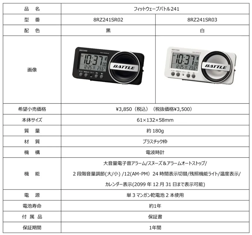 フィットウェーブバトル241の製品仕様表