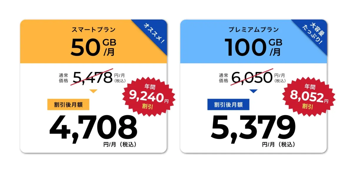 Romi Wi-Fiの料金プラン