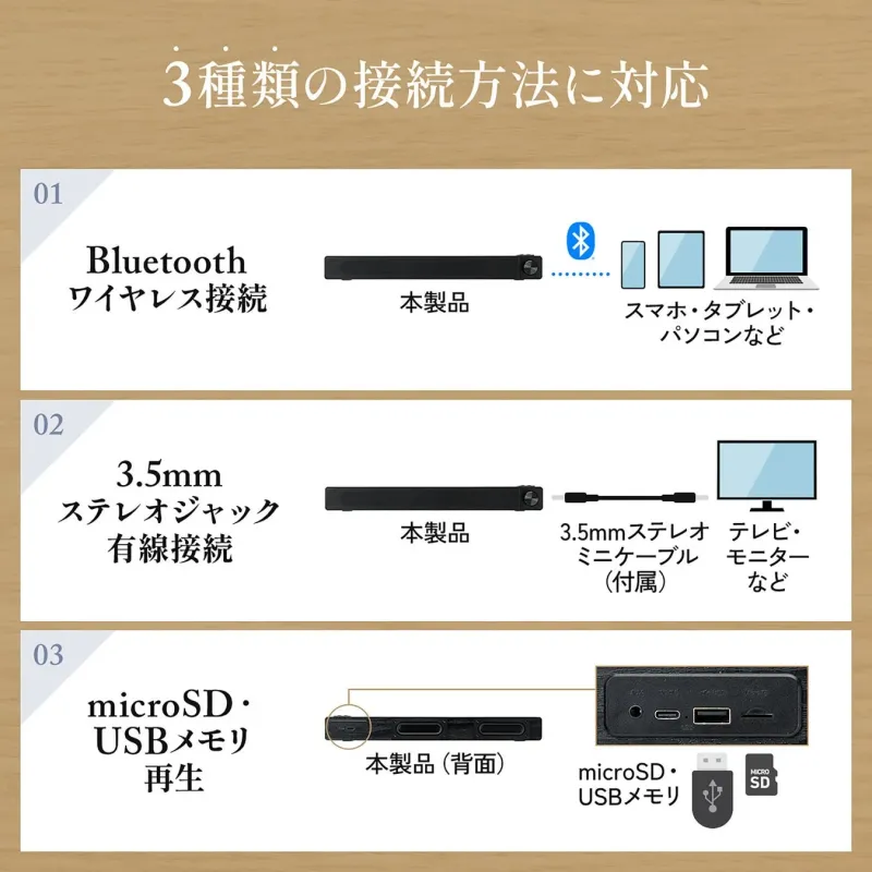 本製品の3種類の接続方法（Bluetoothワイヤレス、3.5mmステレオジャック有線、microSD/USBメモリ再生）を図解で説明しています。様々なデバイスとの接続方法が分かりやすく示されています。