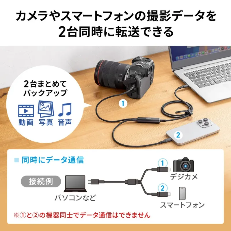 2台同時データ転送