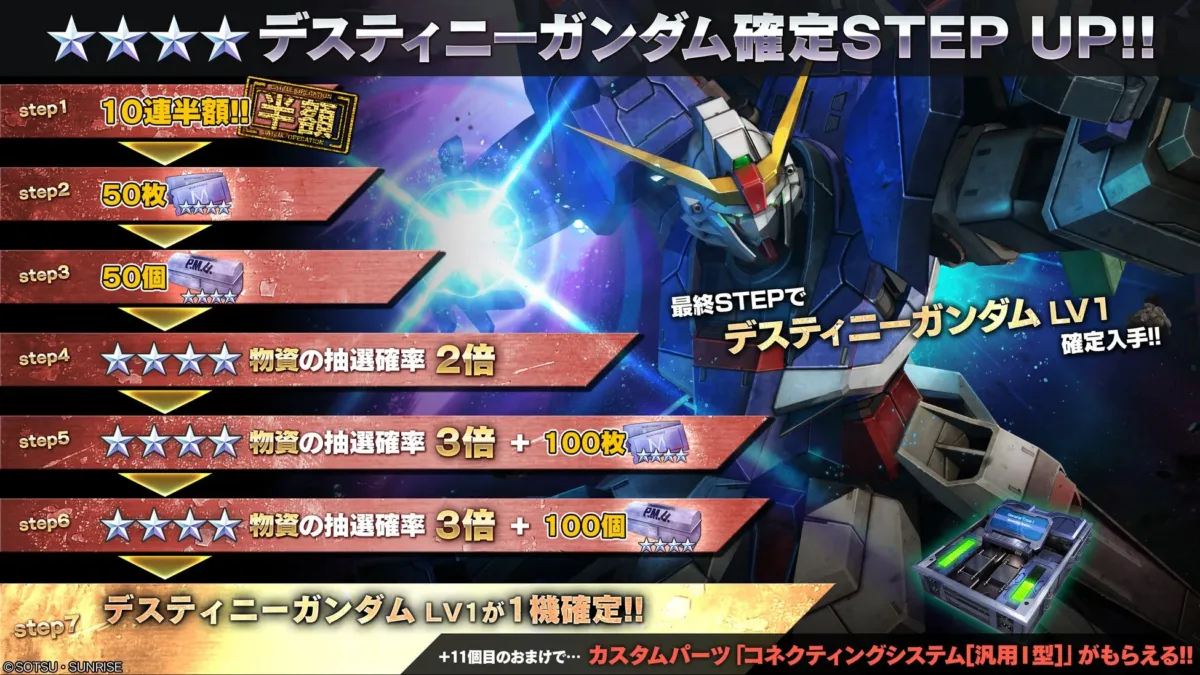 デスティニーガンダム確定STEP UP