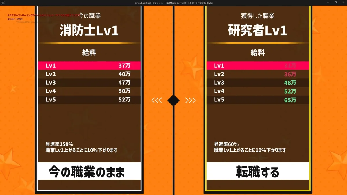 クレイジーライフのゲーム内スクリーンショット