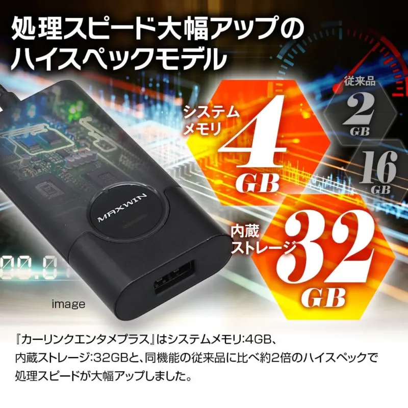 処理スピード大幅アップのハイスペックモデル