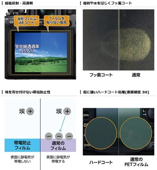 埃を寄せ付けない帯電防止性