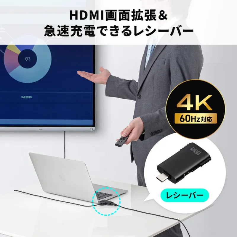 PCとレシーバーの接続イメージ
