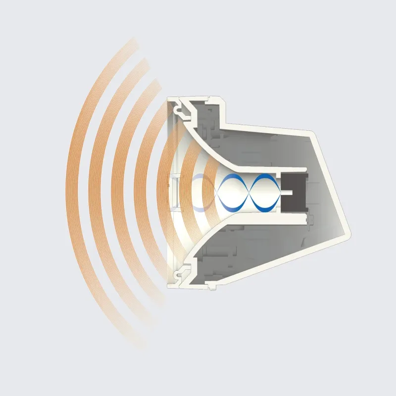 ホーン型デバイスの断面図