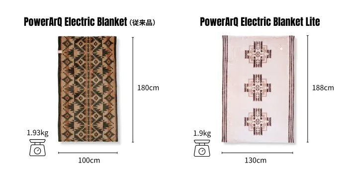 大判サイズの使用イメージ