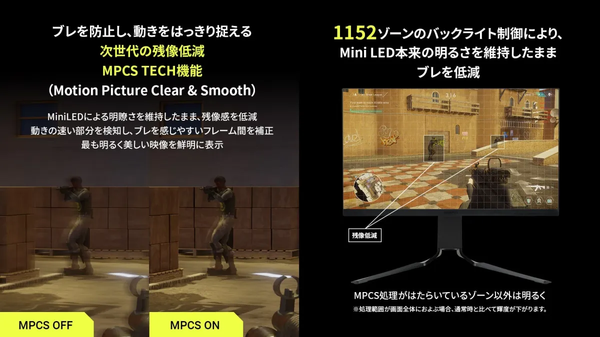 残像低減機能「MPCS TECH」