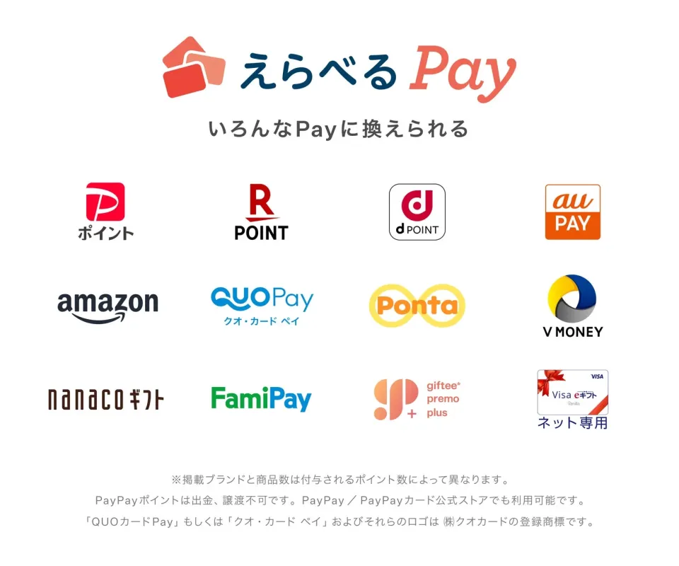 えらべるPay キャンペーン