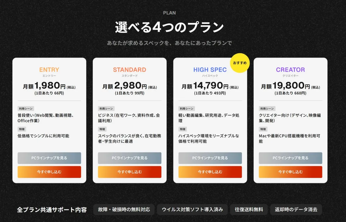 PCの月額利用プランを4種類紹介する料金表