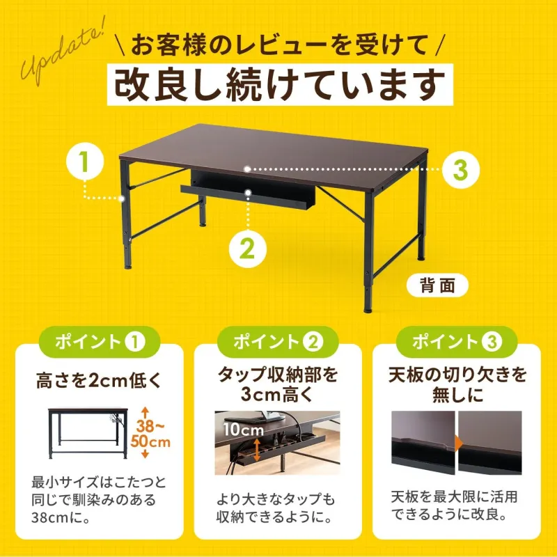お客様のレビューを受けて改良されたデスクの機能説明