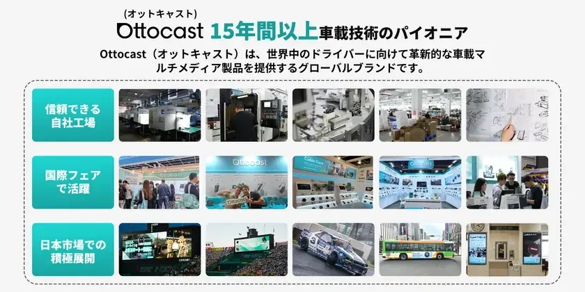 Ottocast ブランド紹介