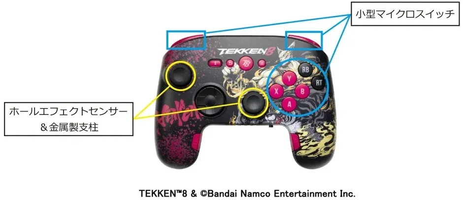 ホールエフェクトセンサーと小型マイクロスイッチの説明図